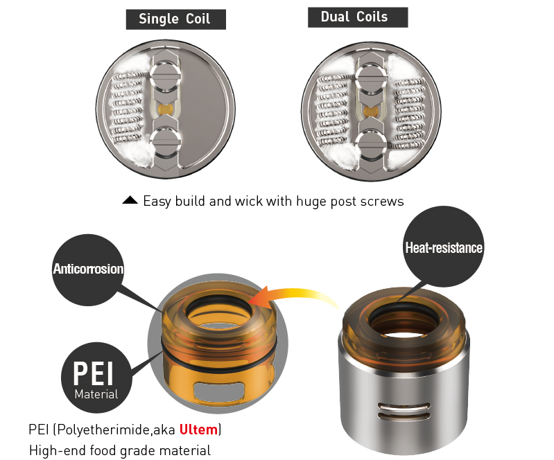 Skywalker RDA dripper ud youde vapexperts 2