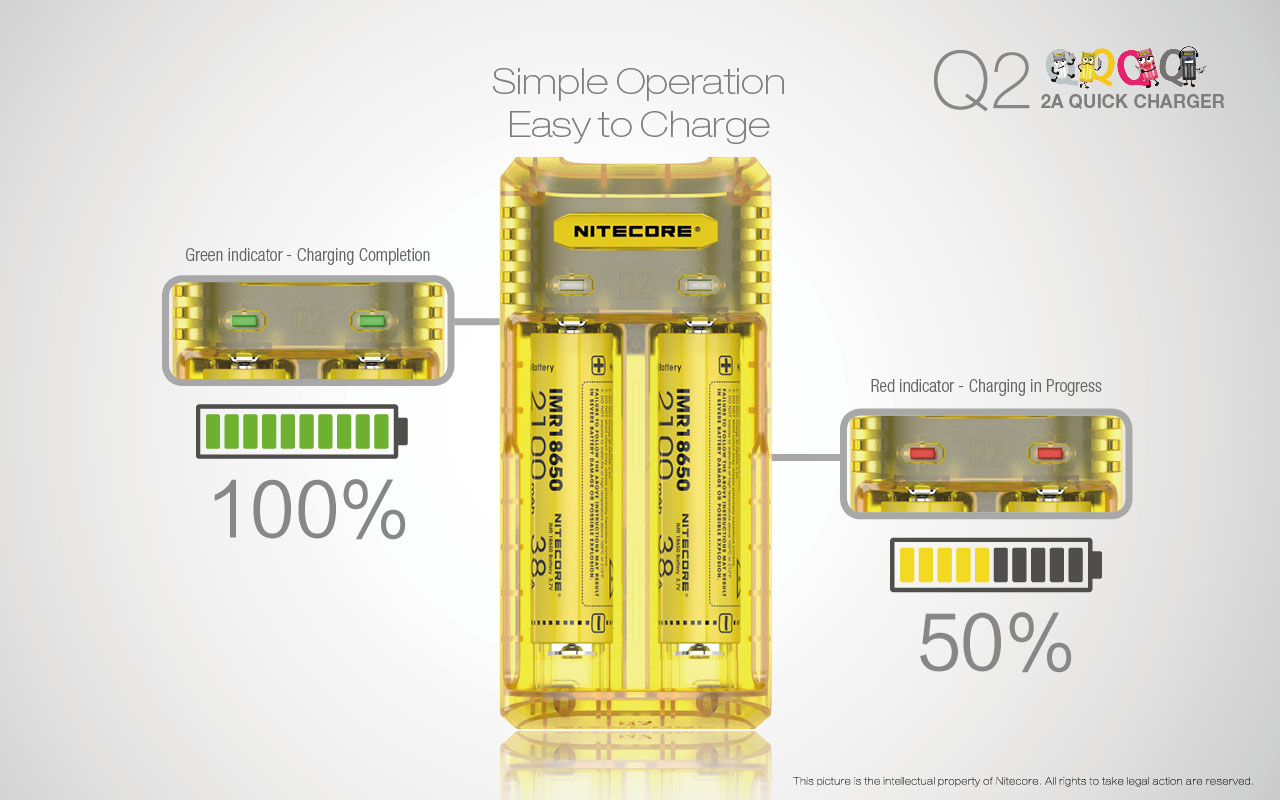 NITECORE Q2 charger vapexperts 10